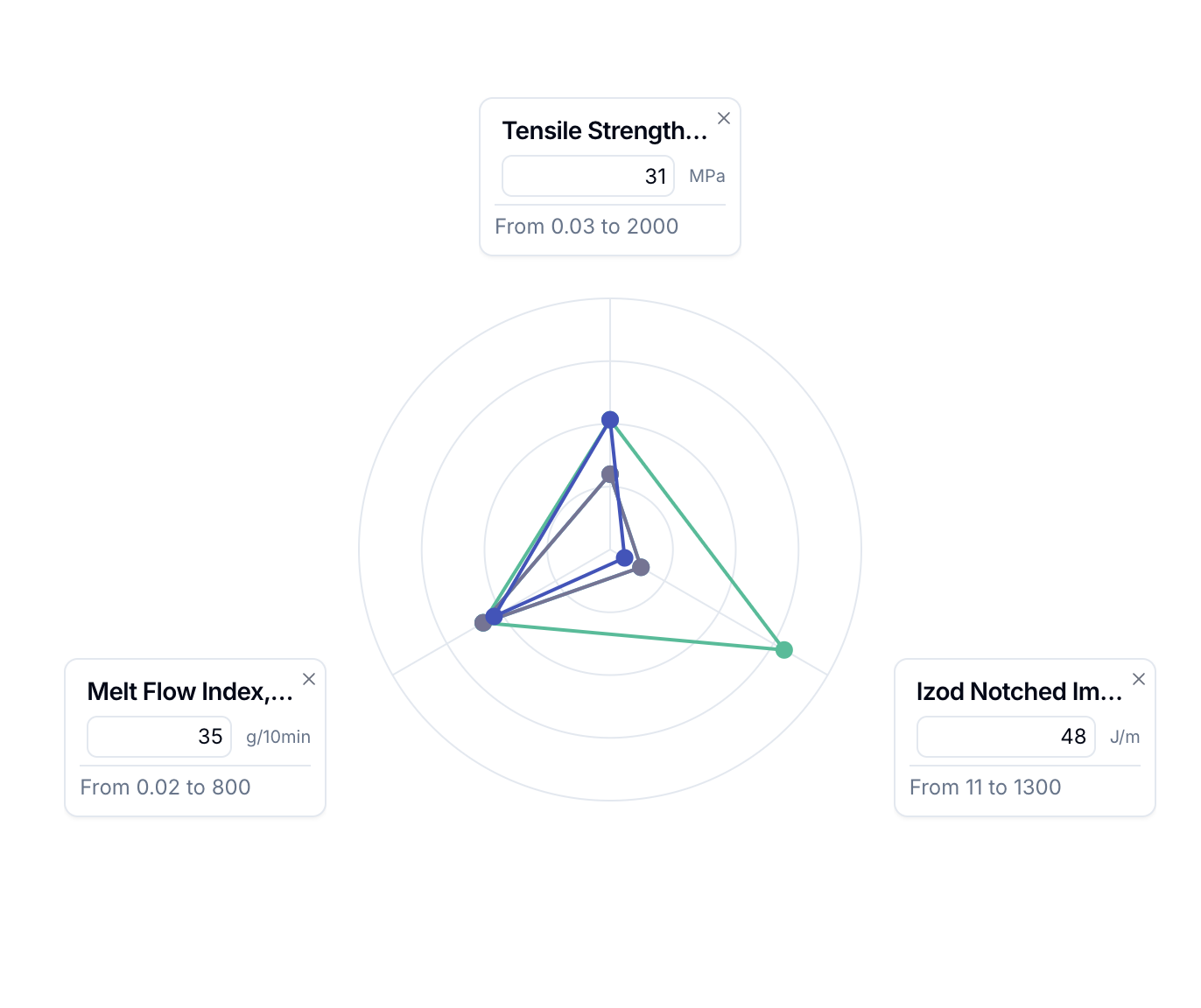Screenshot of the PolyTwin site