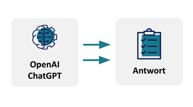 SQL-Agent KIKS - Umsetzung 5